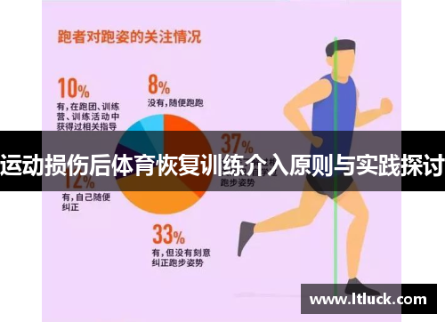 运动损伤后体育恢复训练介入原则与实践探讨